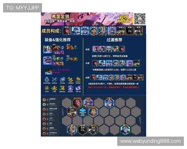 2021云顶之弈攻略大全,最实用的阵容搭配与战术策略指南 2021云顶之弈攻略大全,最实用的阵容搭配与战术策略指南