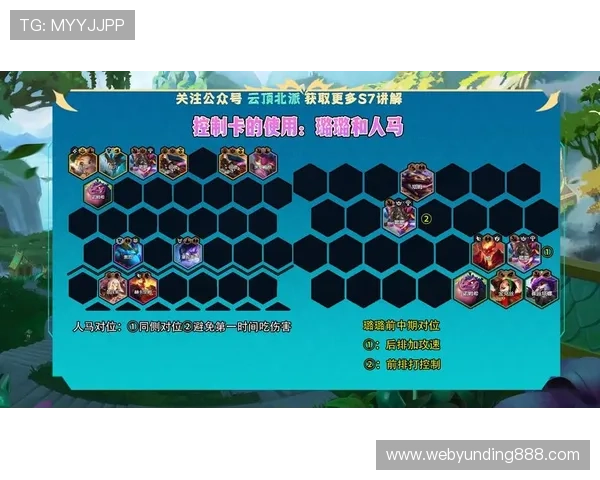 云顶游戏新手入门指南,详细解析基础规则、初级技巧及快速上手方法 云顶游戏新手入门指南,详细解析基础规则、初级技巧及快速上手方法