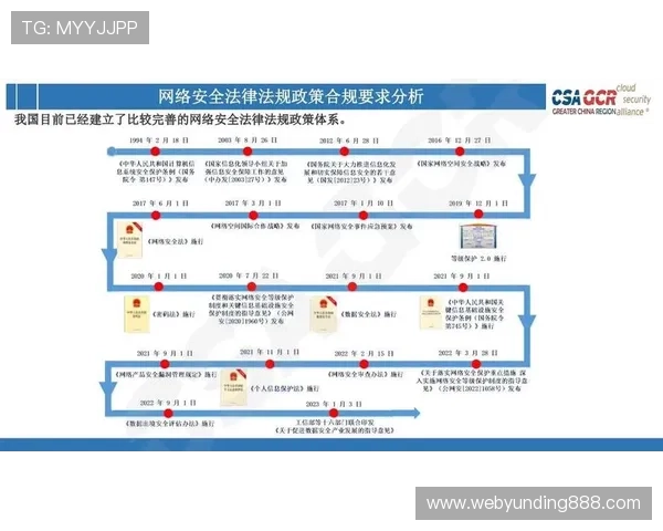 云顶新耀官网安全合规标准遵循确保企业合法合规运营 云顶新耀官网安全合规标准遵循确保企业合法合规运营