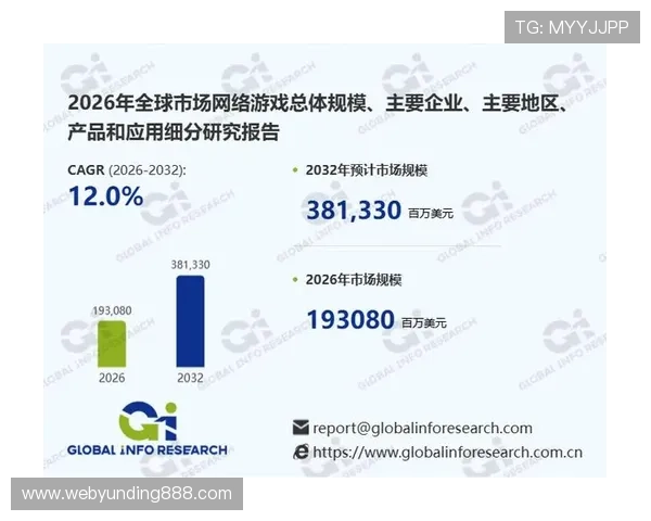 云顶云游戏：云端技术推动游戏行业变革的核心动力