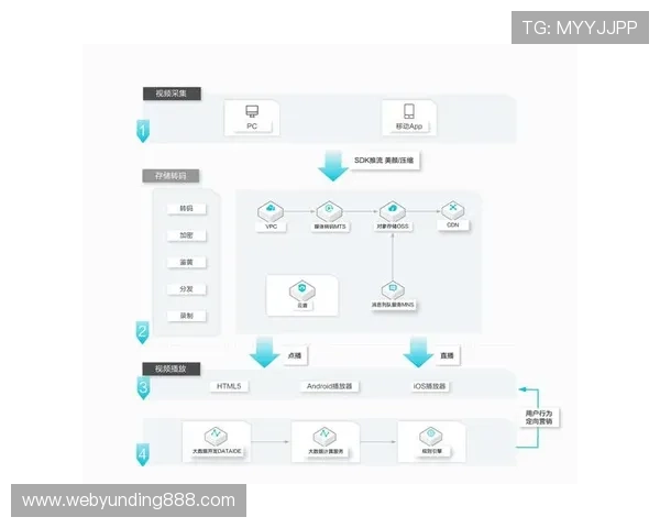 云顶4008登录网站注册遇到问题怎么办详细解决方案介绍 云顶4008登录网站注册遇到问题怎么办详细解决方案介绍