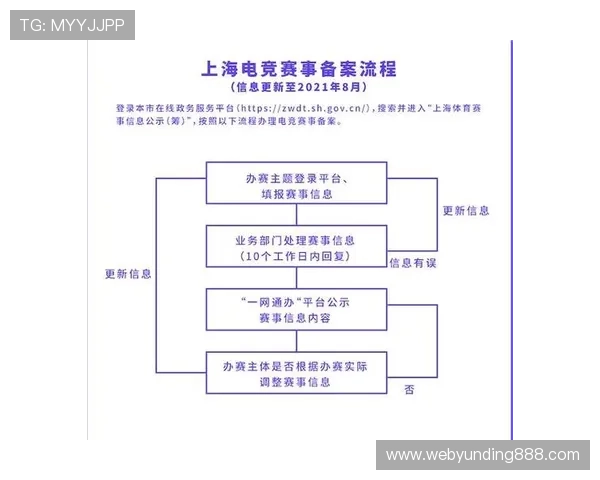 云顶国际体育平台下载全流程指南帮助玩家轻松注册体验多样体育赛事 云顶国际体育平台下载全流程指南帮助玩家轻松注册体验多样体育赛事