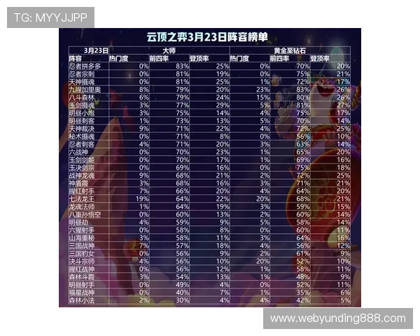 云顶官网注册流程详解帮助新手玩家快速完成账号注册与登录指南