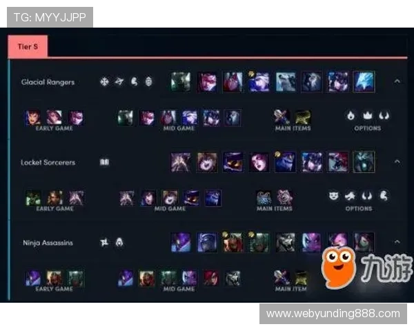 云顶攻略助手电脑版优化设置与操作流程详尽指南