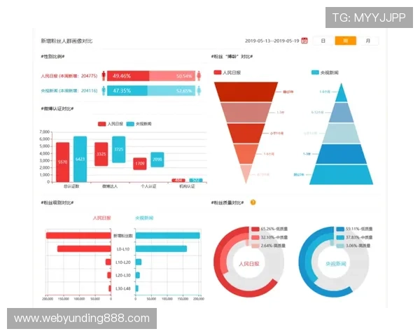 云顶真金赌博平台排名前十，详细介绍各大平台的优势与用户评价分析