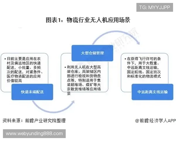 了解云顶集团的核心业务范围以及在娱乐行业中的地位和影响力