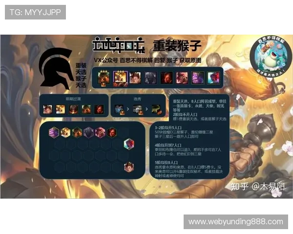 云顶国际平台最新玩法攻略助你轻松掌握游戏技巧提升战斗力