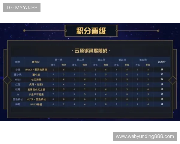 云顶官网首页最新赛事资讯与直播安排，第一时间掌握全球云顶电竞盛事动态