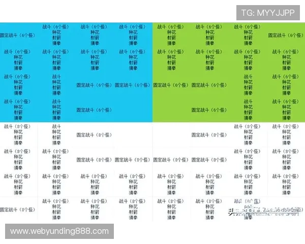 在线网页轮盘游戏免费试玩体验攻略助你轻松掌握玩法技巧 在线网页轮盘游戏免费试玩体验攻略助你轻松掌握玩法技巧