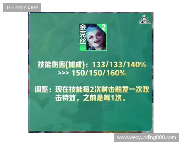 手机云顶最新版本更新内容详解，带你了解每一次版本升级带来的变化