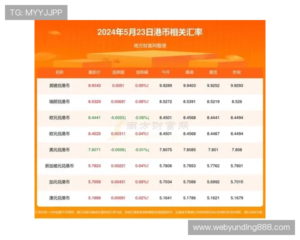 快3开奖查询结果全记录,助您分析走势把握投注策略提升中奖率 快3开奖查询结果全记录,助您分析走势把握投注策略提升中奖率