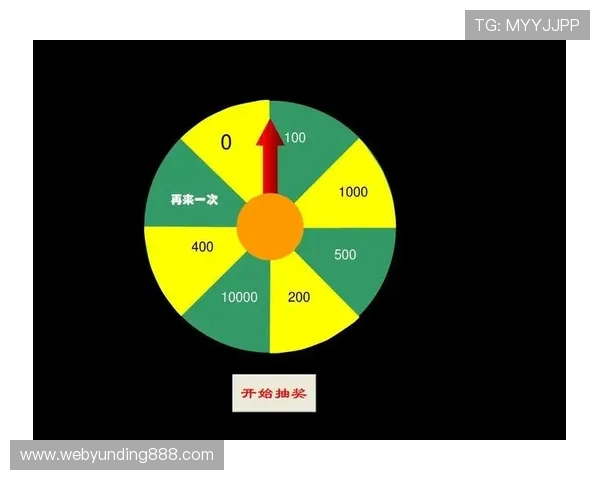 提升抽奖成功率的在线抽奖轮盘技巧与策略,帮助玩家轻松赢取大奖的秘籍 提升抽奖成功率的在线抽奖轮盘技巧与策略,帮助玩家轻松赢取大奖的秘籍