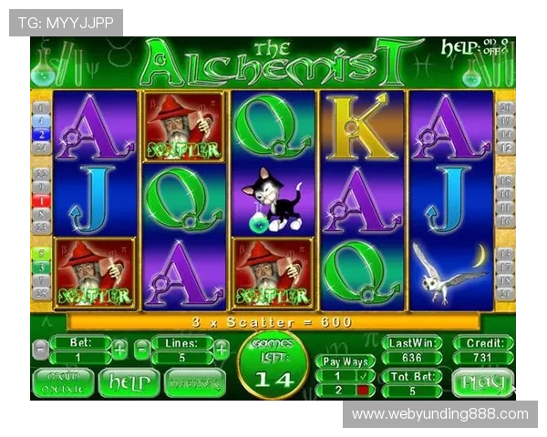 最新老虎机slot公式大全及应用指南助你轻松破解游戏中的隐藏规律