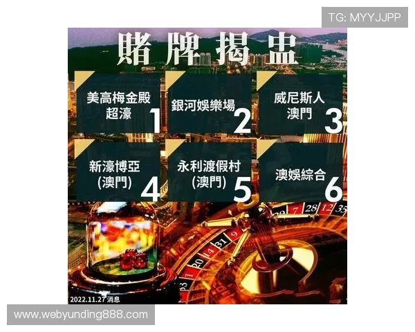 澳门云顶国际平台app支持多设备登录，随时随地享受高品质的博彩娱乐体验