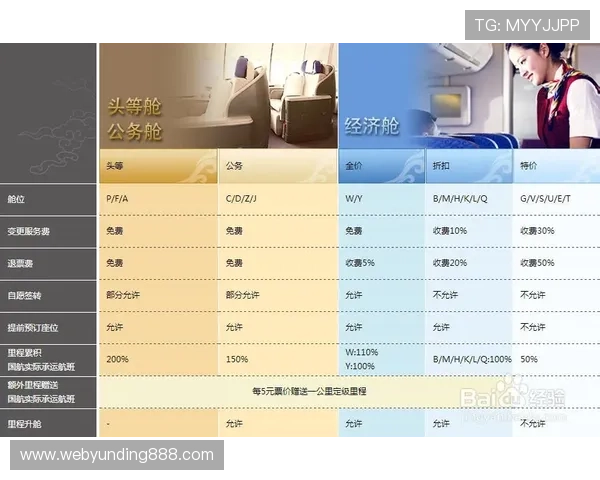 马来云顶集团官方平台介绍及注册流程详解新手玩家必看指南