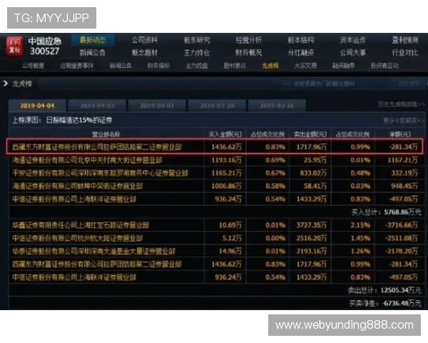 AG真人龙虎游戏中如何利用投注技巧实现稳健盈利