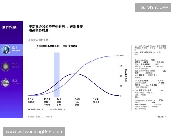 云顶娱乐游戏平台未来发展趋势与创新技术应用前景展望